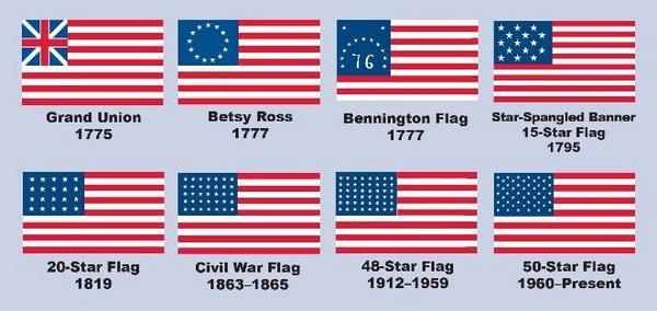 Flag - Group